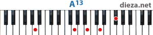 A13 аккорд для фортепиано 