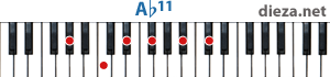 Ab11 аккорд для фортепиано