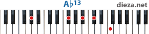 Ab13 аккорд для фортепиано