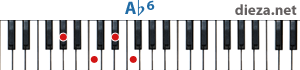 Ab6 аккорд для фортепиано