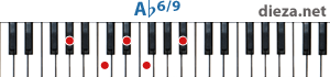 Ab6/9 аккорд для фортепиано
