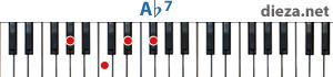 Ab7 аккорд для фортепиано