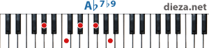 Ab7b9 аккорд для фортепиано