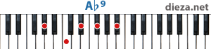 Ab9 аккорд для фортепиано
