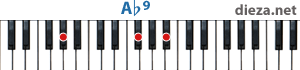 Ab9 аккорд для фортепиано
