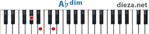 Abdim аккорд для фортепиано
