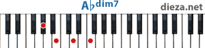 Abdim7 аккорд для фортепиано
