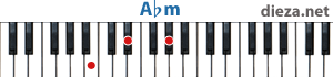 Abm аккорд для фортепиано