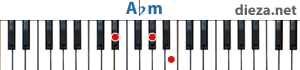 Abm аккорд для фортепиано