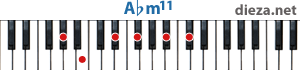 Abm11 аккорд для фортепиано