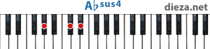 Absus4 аккорд для фортепиано