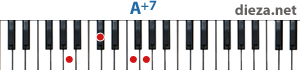 A+7 аккорд для фортепиано
