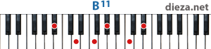 B11 аккорд для фортепиано