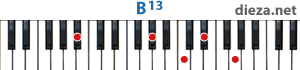 B13 аккорд для фортепиано