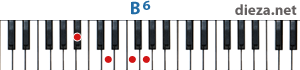 B6 аккорд для фортепиано