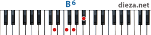 B6 аккорд для фортепиано