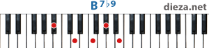 B7b9 аккорд для фортепиано