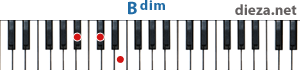 Bdim аккорд для фортепиано