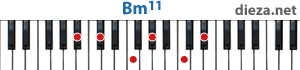 Bm11 аккорд для фортепиано
