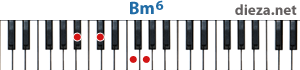 Bm6 аккорд для фортепиано