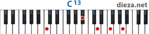 C13 аккорд для фортепиано 