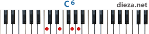 C6 аккорд для фортепиано