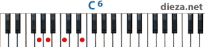 C6 аккорд для фортепиано