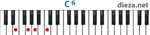 C6 аккорд для фортепиано