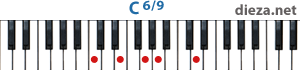 C6/9 аккорд для фортепиано