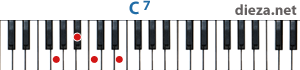C7 аккорд для фортепиано