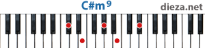 C#m9 аккорд для фортепиано 