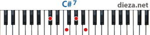 C#7 аккорд для фортепиано