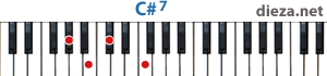 C#7 аккорд для фортепиано
