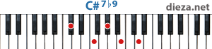 C#7b9 аккорд для фортепиано