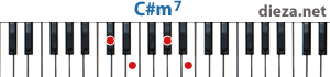C#m7