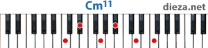 Cm11 аккорд для фортепиано 