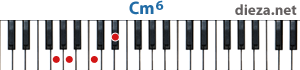 Cm6 аккорд для фортепиано