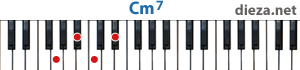 Cm7 аккорд для фортепиано