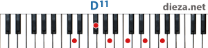 D11 аккорд для фортепиано