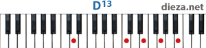 D13 аккорд для фортепиано