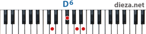 D6 аккорд для фортепиано