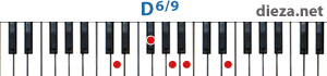 D6/9 аккорд для фортепиано