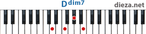 Ddim7 аккорд для фортепиано 