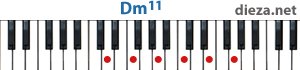 Dm11 аккорд для фортепиано 