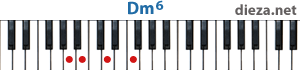 Dm6 аккорд для фортепиано