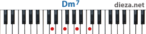 Dm7 аккорд для фортепиано