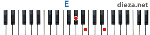 E аккорд для фортепиано