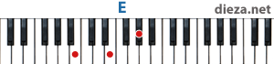 E аккорд для фортепиано