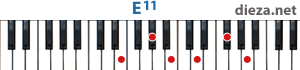 E11 аккорд для фортепиано
