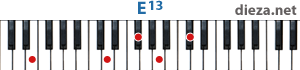 E13 аккорд для фортепиано